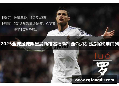 2025全球足球明星最新排名揭晓梅西C罗依旧占据榜单前列