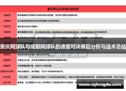 重庆网球队与成都网球队的速度对决赛后分析与战术总结