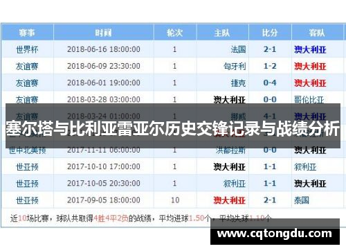 塞尔塔与比利亚雷亚尔历史交锋记录与战绩分析
